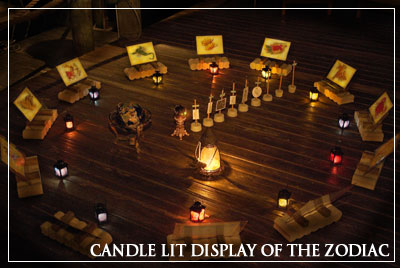 Zodiac display 