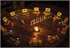 Zodiac display
